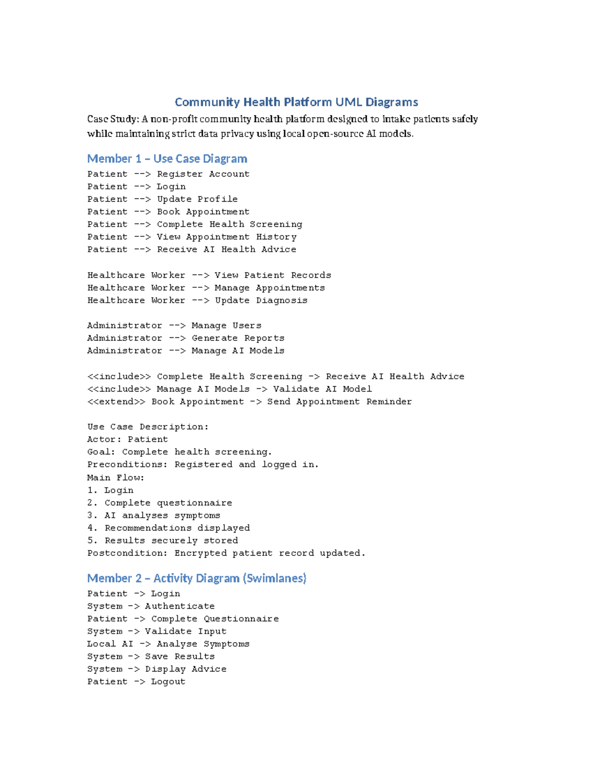Community Health Platform UML Diagrams Case Study - Studocu