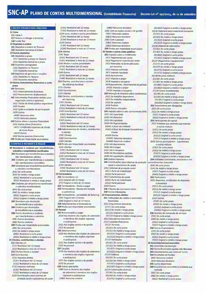 SNC - snc - SNC CÓDIGO DE CONTAS Para exercícios que se iniciem em ou ...