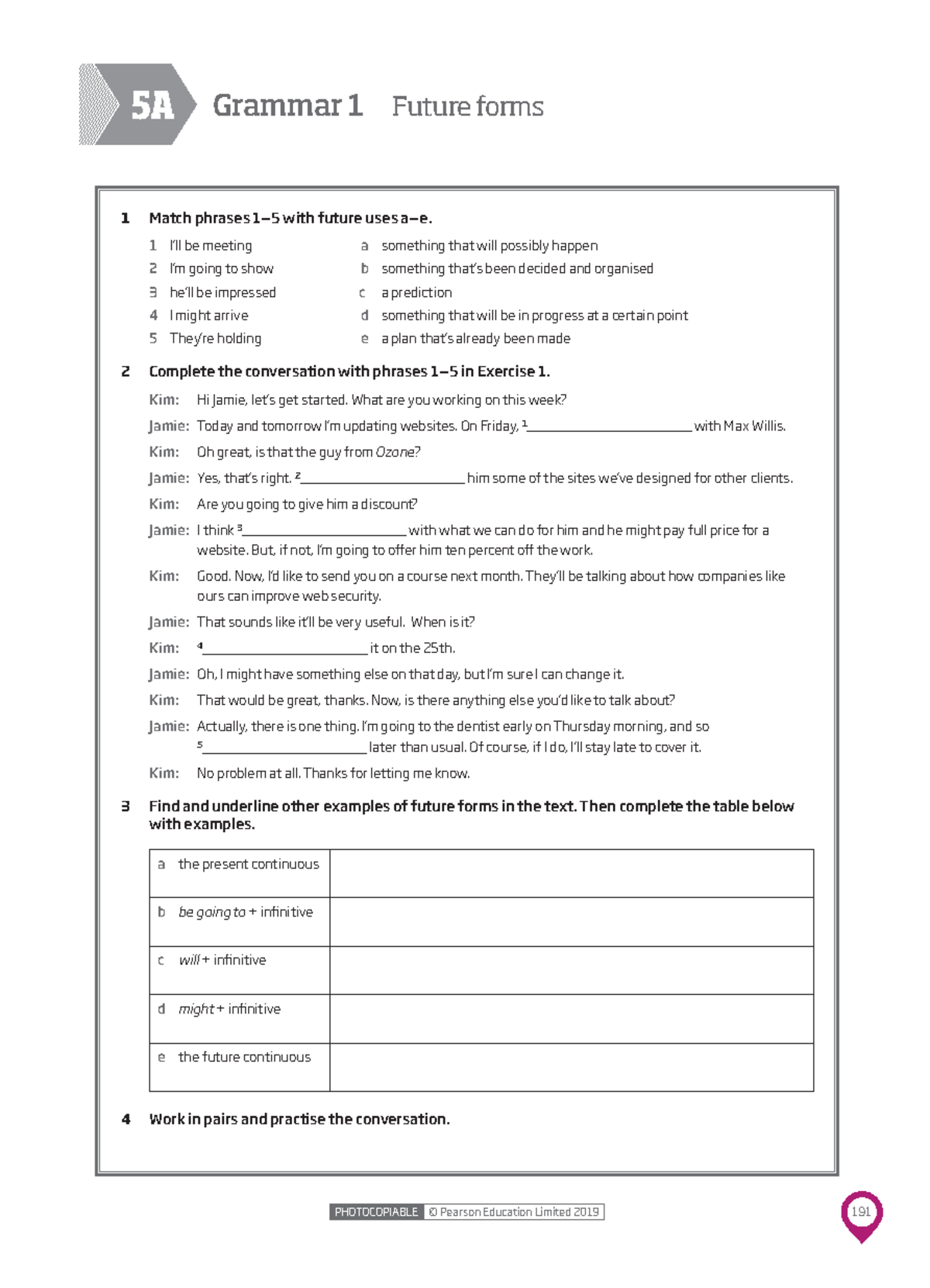 BT33 - ktct - 5A Grammar 1 Future forms PHOTOCOPIABLE © Pearson ...