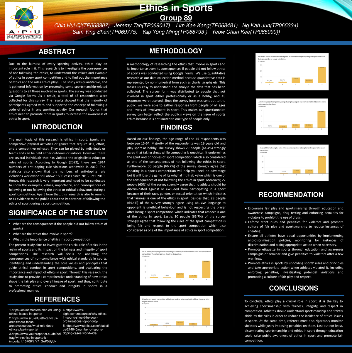 Ethics in Sports: A Study on Fairness and Integrity (Group 89) - Studocu