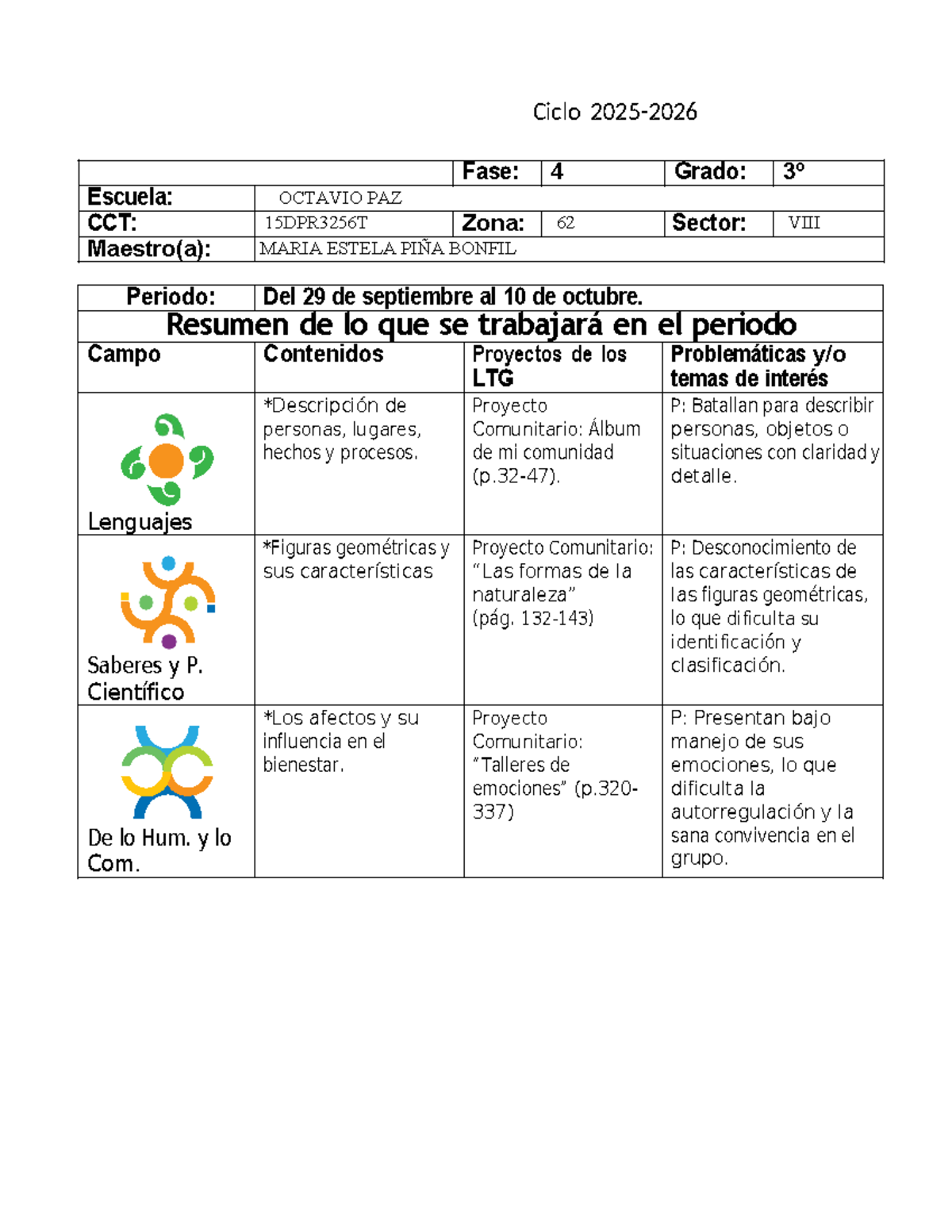 Planeación de Proyectos Comunitarios 3° CCT: 15DPR3256T (29 Sept - 10 ...