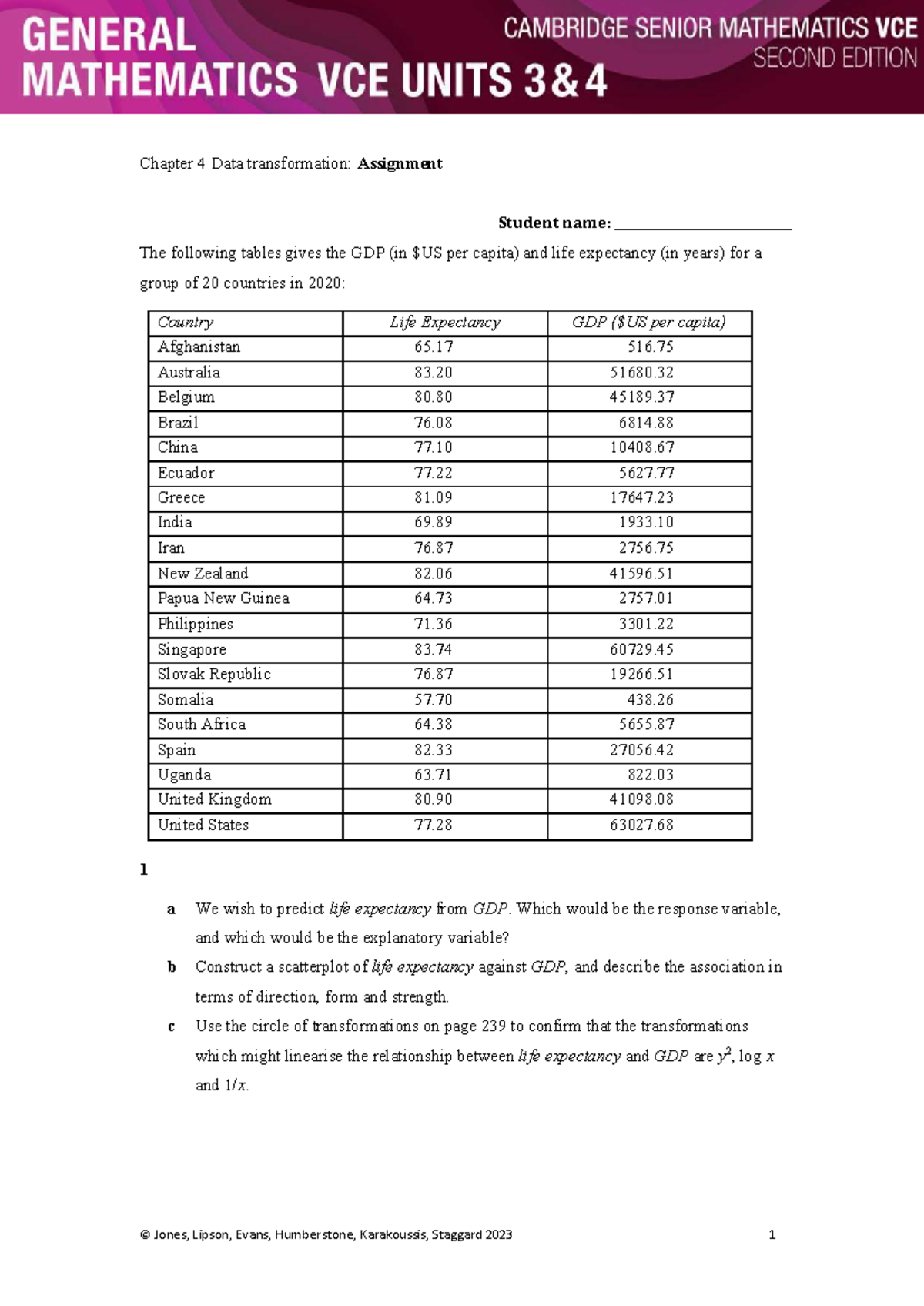 Chapter 4 Data Transformation: Assignment on Bivariate Data Analysis ...