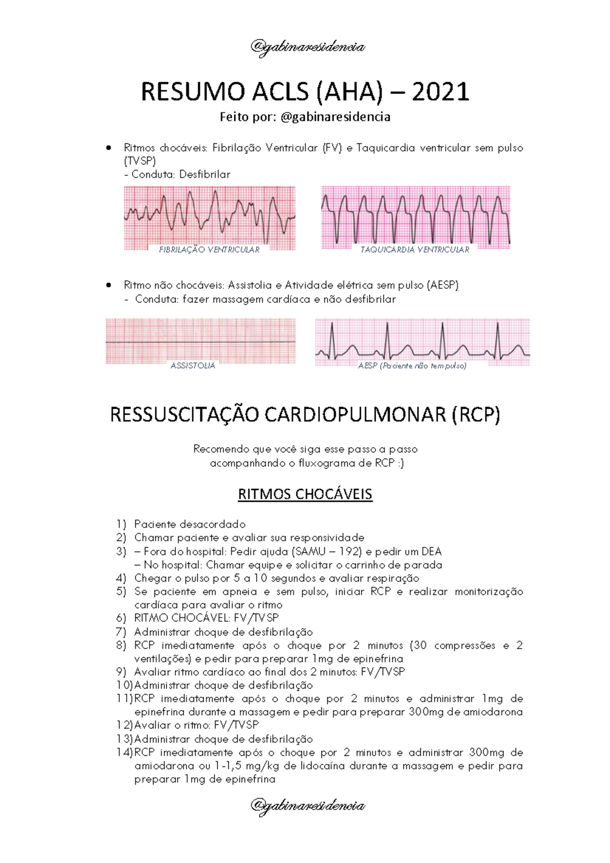 Resumo ACLS (AHA) 2021: Condutas em Ritmos Chocáveis e Não Chocáveis ...