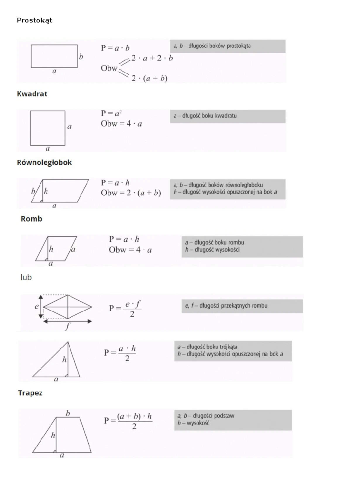 Kl5 Past Simple Grammar Notes for English Learners - Studocu
