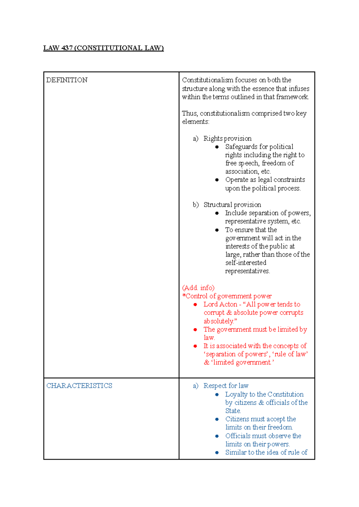LAW 437 (Constitutional Law) Notes: Principles of Separation of Powers ...