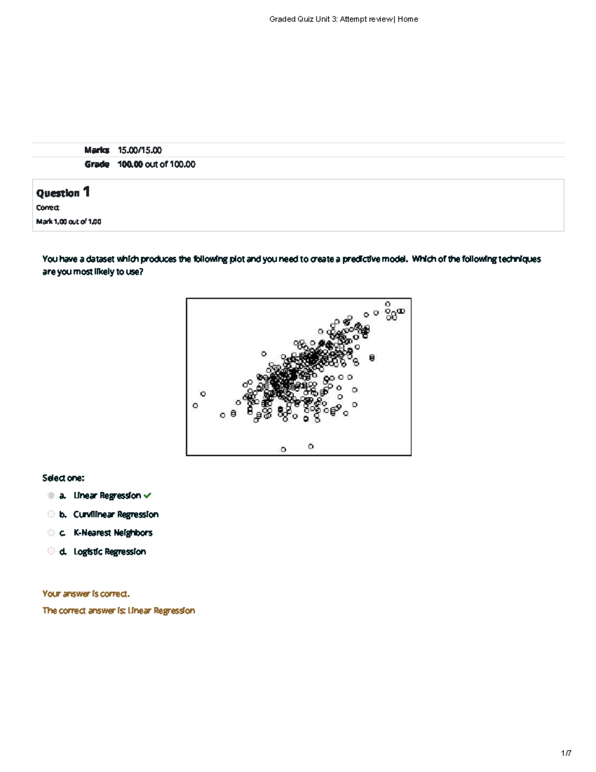 Graded Quiz Unit 3: Predictive Modeling & Linear Regression Insights ...