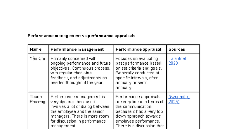 Performance Management vs Performance Appraisals: Key Differences - Studocu