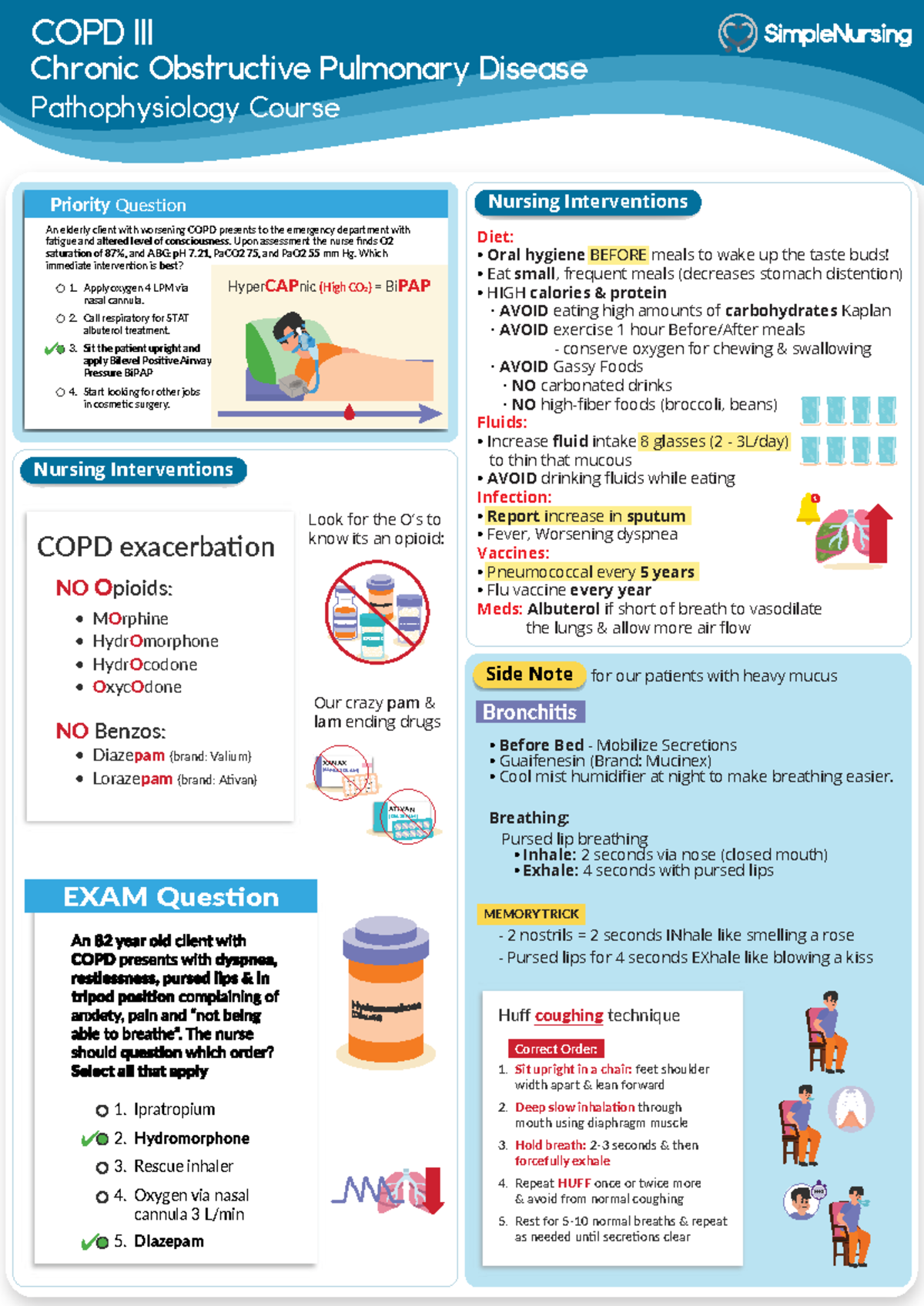 COPD III - Nursing Interventions for Chronic Obstructive Pulmonary ...
