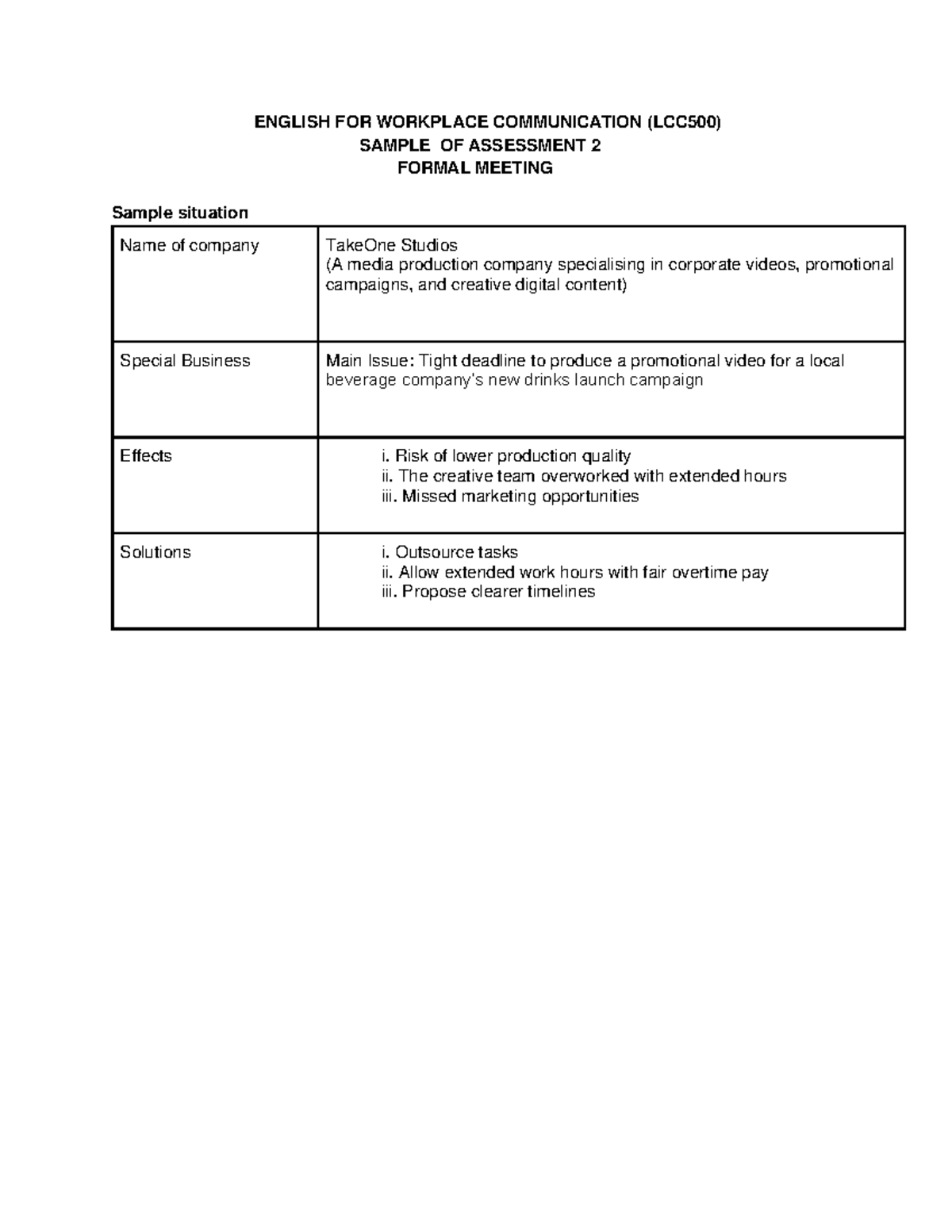 LCC500 Sample Assessment 2: Formal Meeting Minutes for TakeOne Studios ...