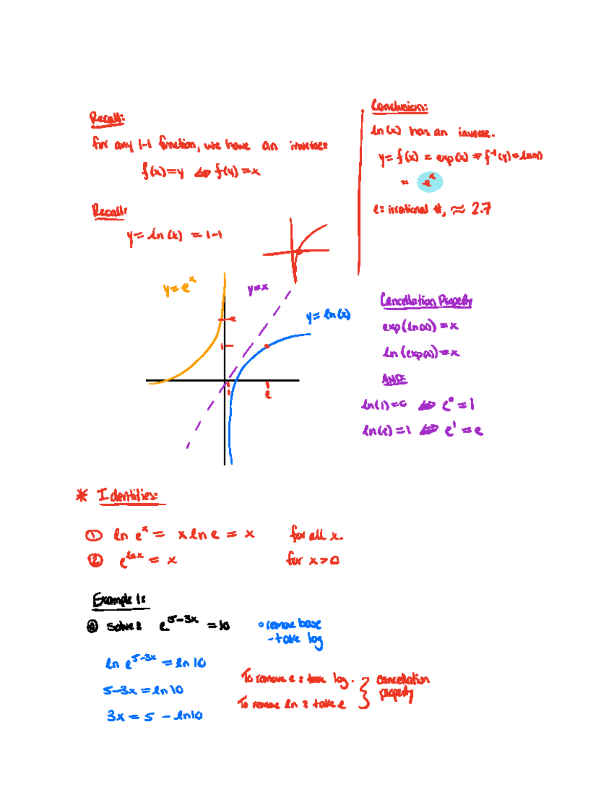 Natural Exponential Function Insights & Applications (MTH101) - Studocu
