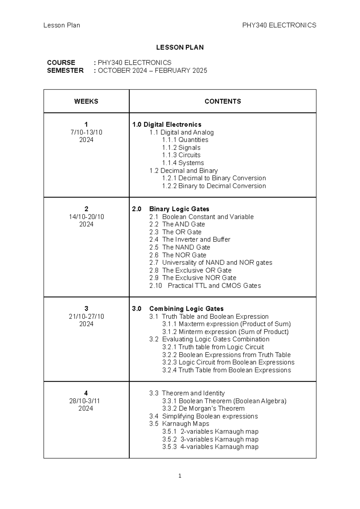 Lesson Plan PHY340 Oct24-Feb25 - Lesson Plan PHY340 ELECTRONICS 1 ...