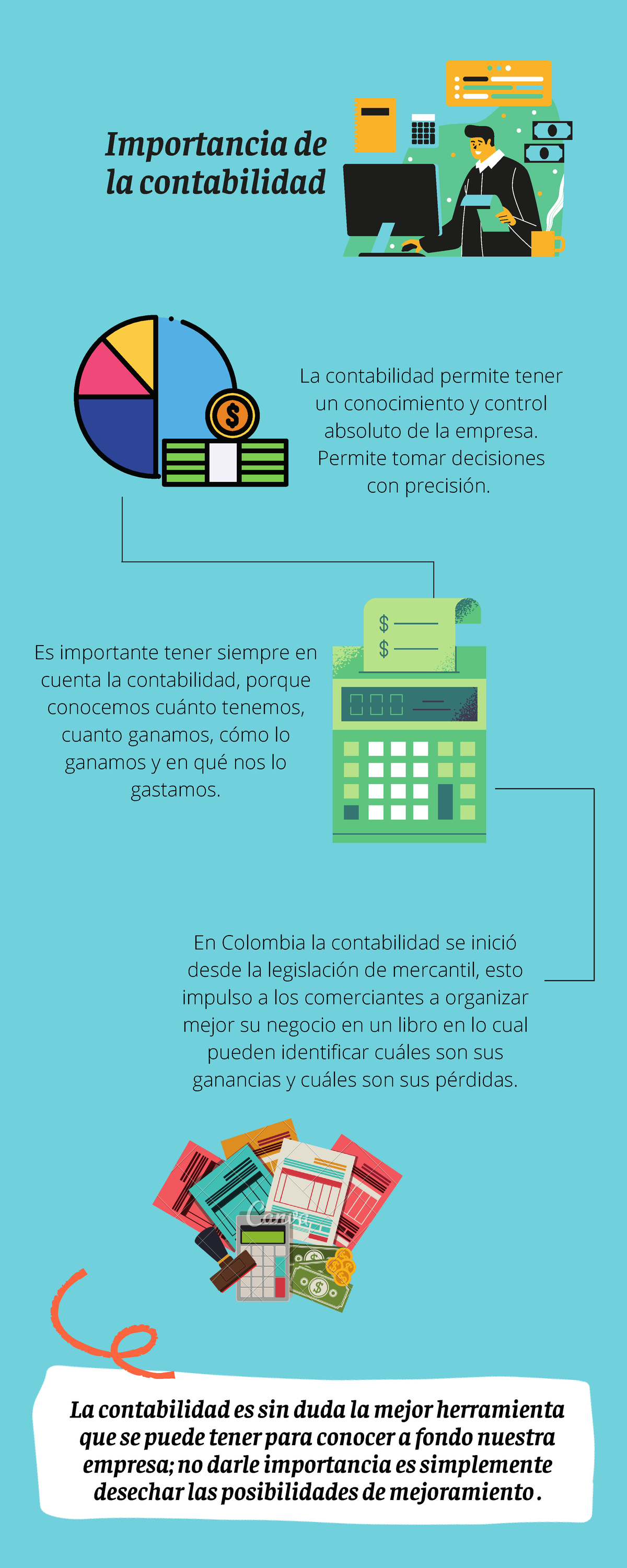 Infografia De La Contabilidad Importancia De La Contabilidad La