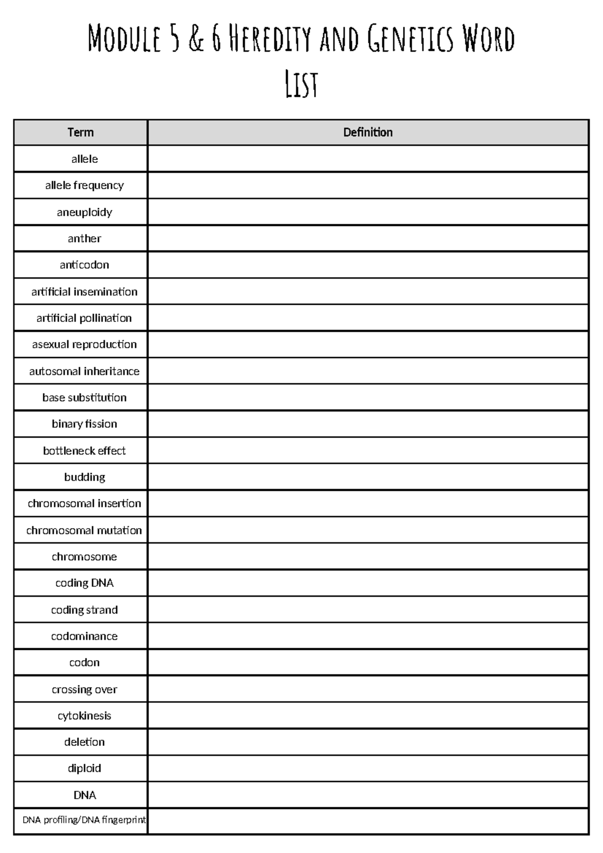 Module 5&6 Heredity and Genetics Key Terms List - Studocu