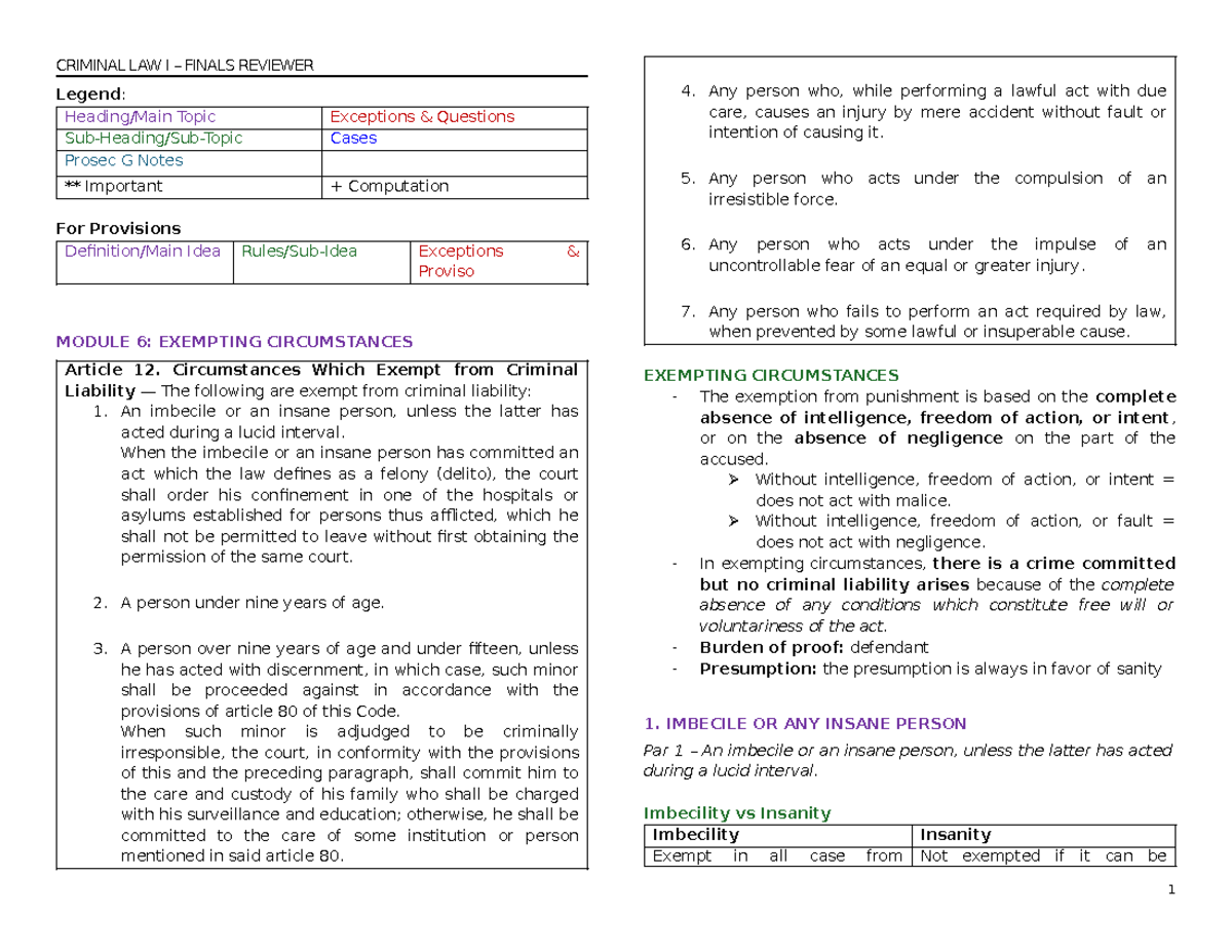 [CRIM 1] Criminal Law I Final Exam Reviewer on Exempting Circumstances ...