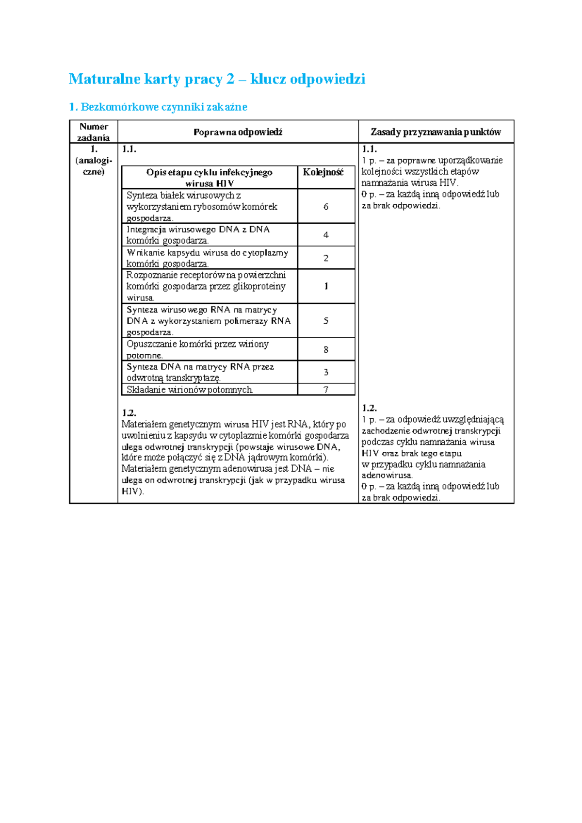 Maturalne Karty Pracy Biologia 2 Odpowiedzi www.studocu.com