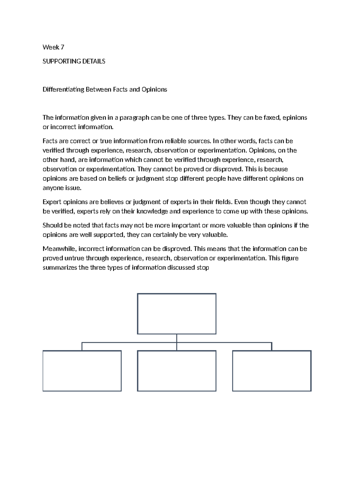 Week 7: Supporting Details - Differentiating Facts from Opinions - Studocu