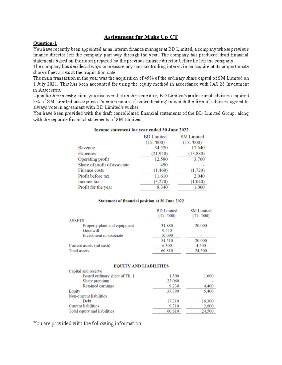 Revised Assignment for Make Up CT: Financial Consolidation Analysis ...