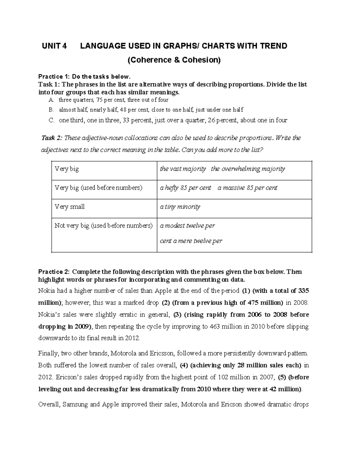 UNIT 4 & 5: Language in Charts & Trends - Practice Keys (Coherence ...