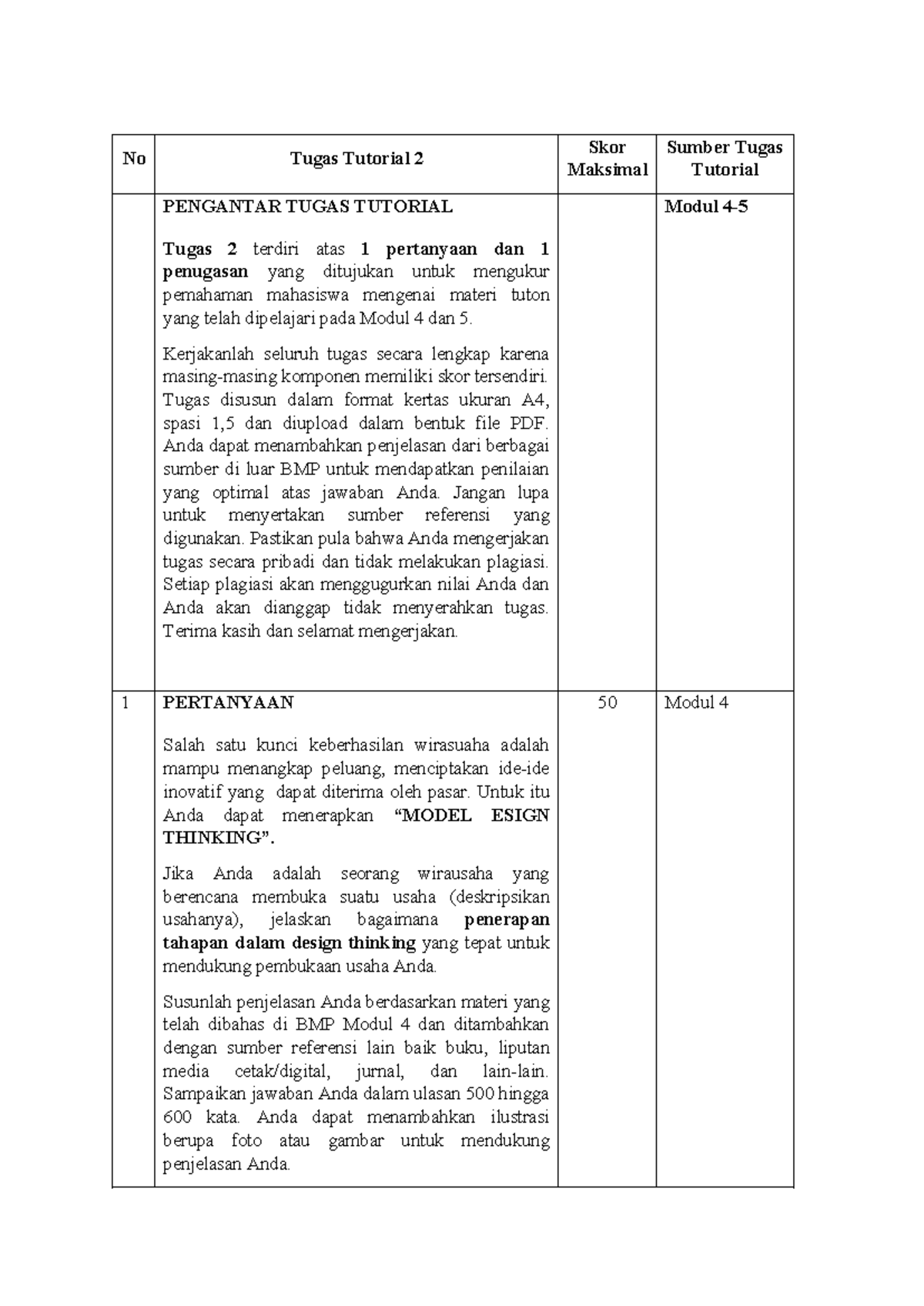 Tugas 2: Kewirausahaan Digital - Penerapan Design Thinking dan Analisis Pasar - Document Preview