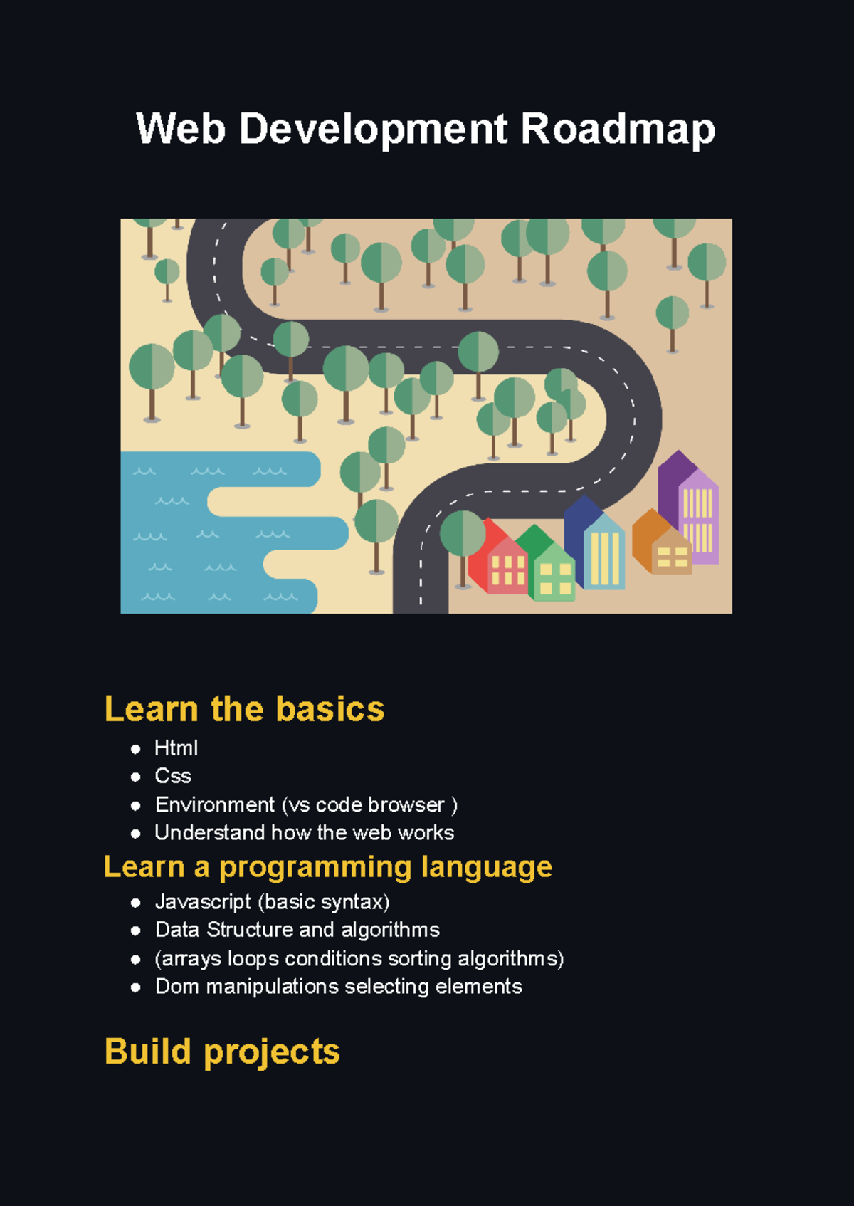 Web Development Roadmap - Web Development Roadmap Learn the basics Html ...