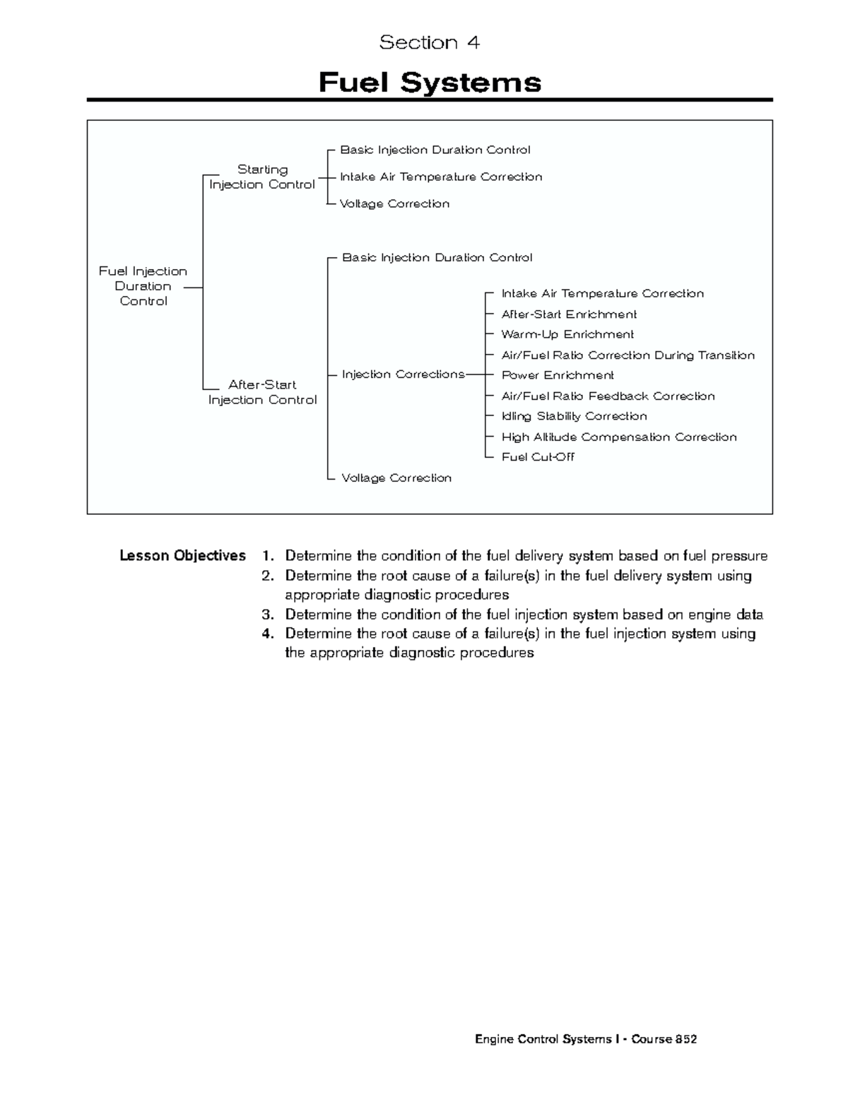 Engine Control Systems I (Course 852) - Fuel Systems Overview and ...