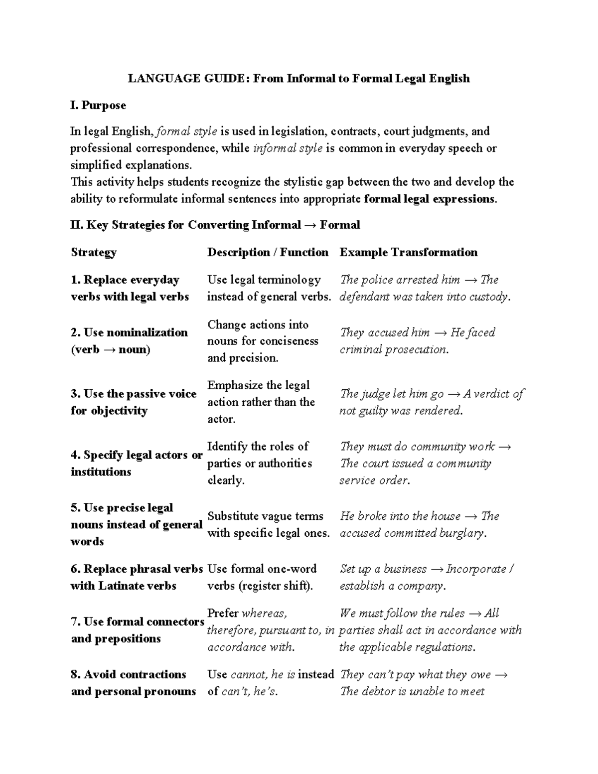 LANGUAGE GUIDE: Transforming Informal to Formal Legal English - Studocu