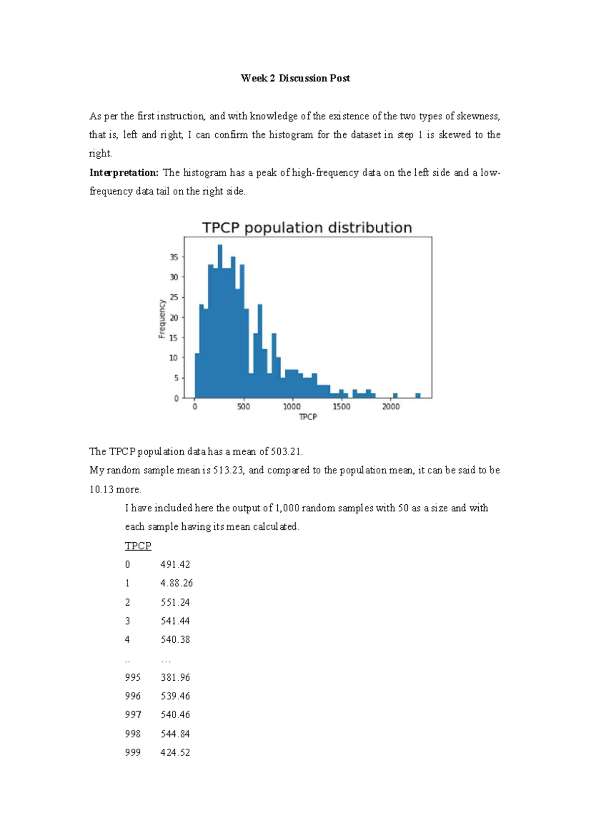 Week 2 Discussion Post: Analyzing Right Skewness in TPCP Data - Studocu