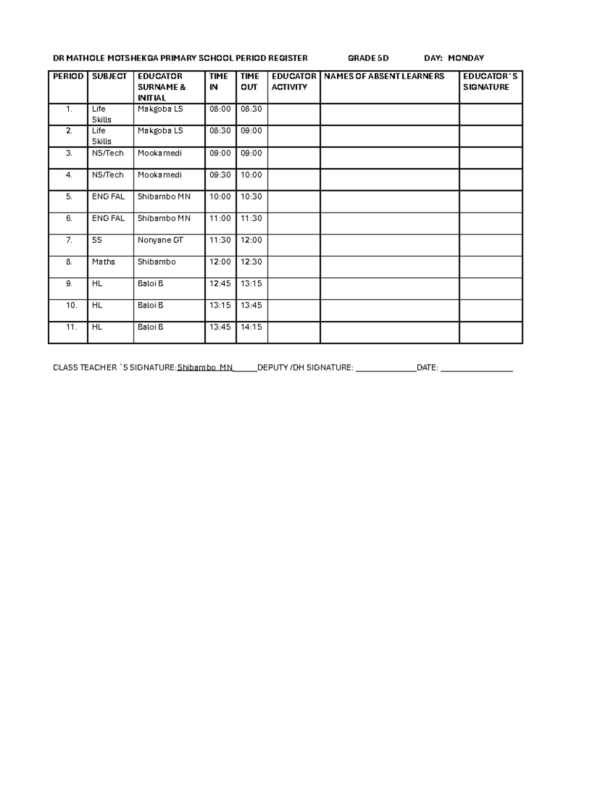 Period Reg Shibambo MN - Submitted - DR MATHOLE MOTSHEKGA PRIMARY ...