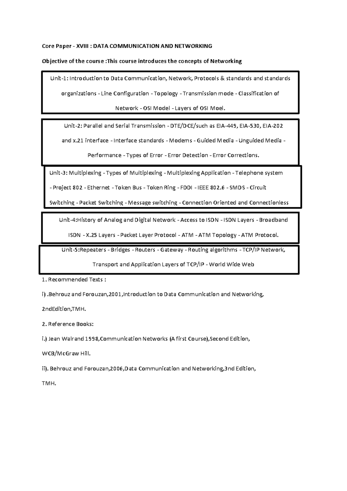 DCN Syllabus: Core Paper XVIII - Data Communication & Networking - Studocu
