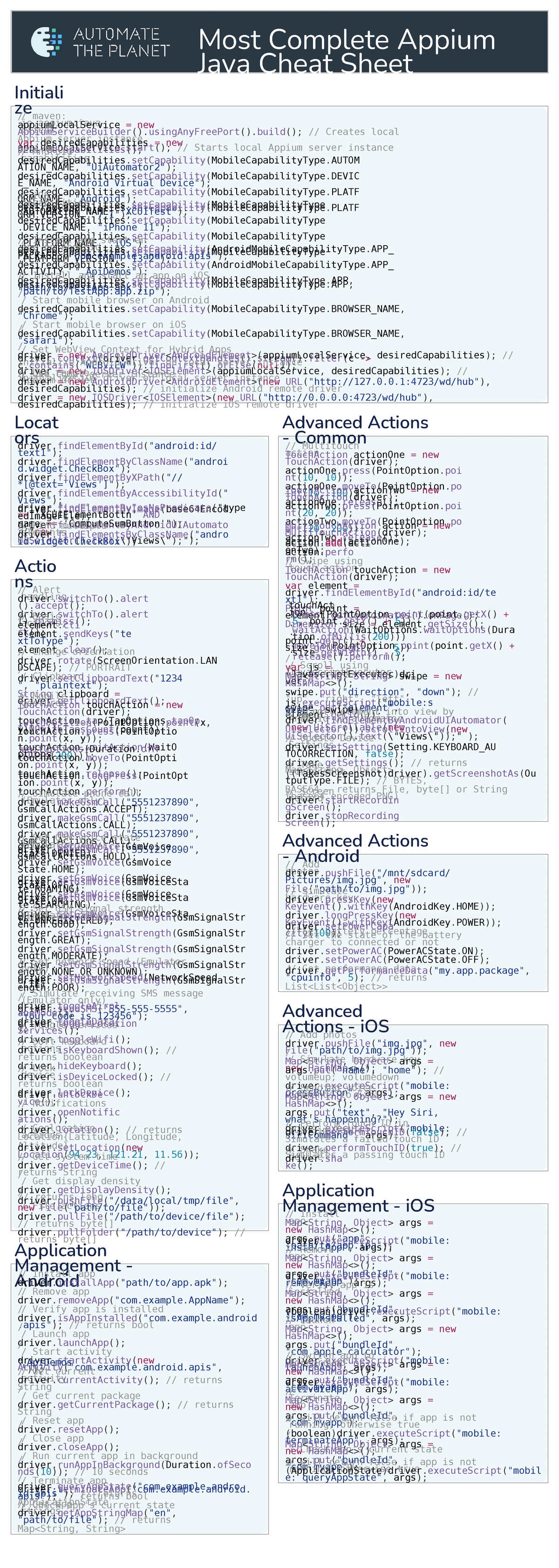 Appium-java cheat-sheet - Most Complete Appium Java Cheat Sheet ...