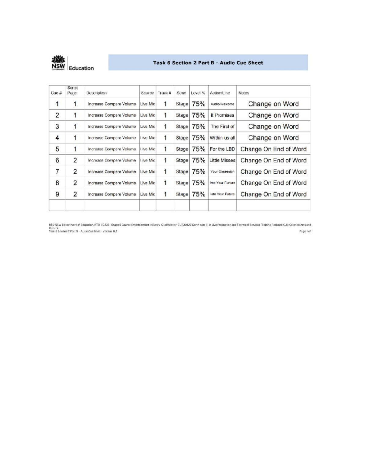 Task 6 Section 2 Part B Audio Cue Sheet for CUA30420 - Studocu