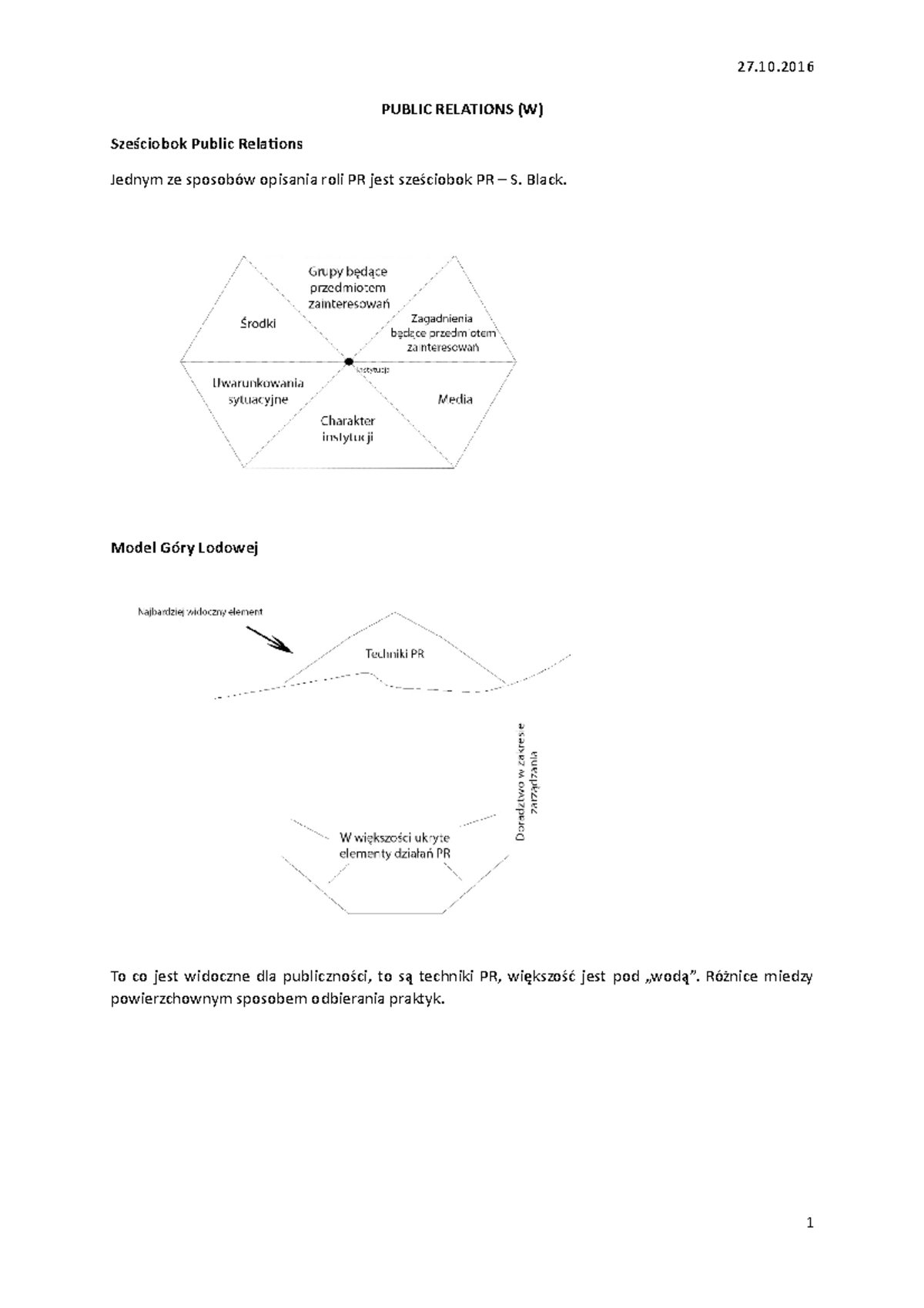 Public Relations: Key Concepts and the Iceberg Model (W) - Studocu