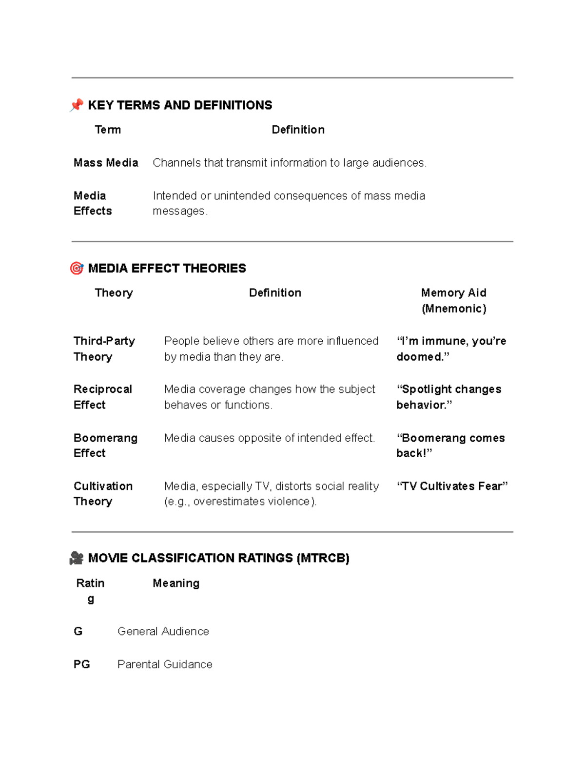 12 MIL Q1 - Media Theories and Key Terms Reviewer - Studocu
