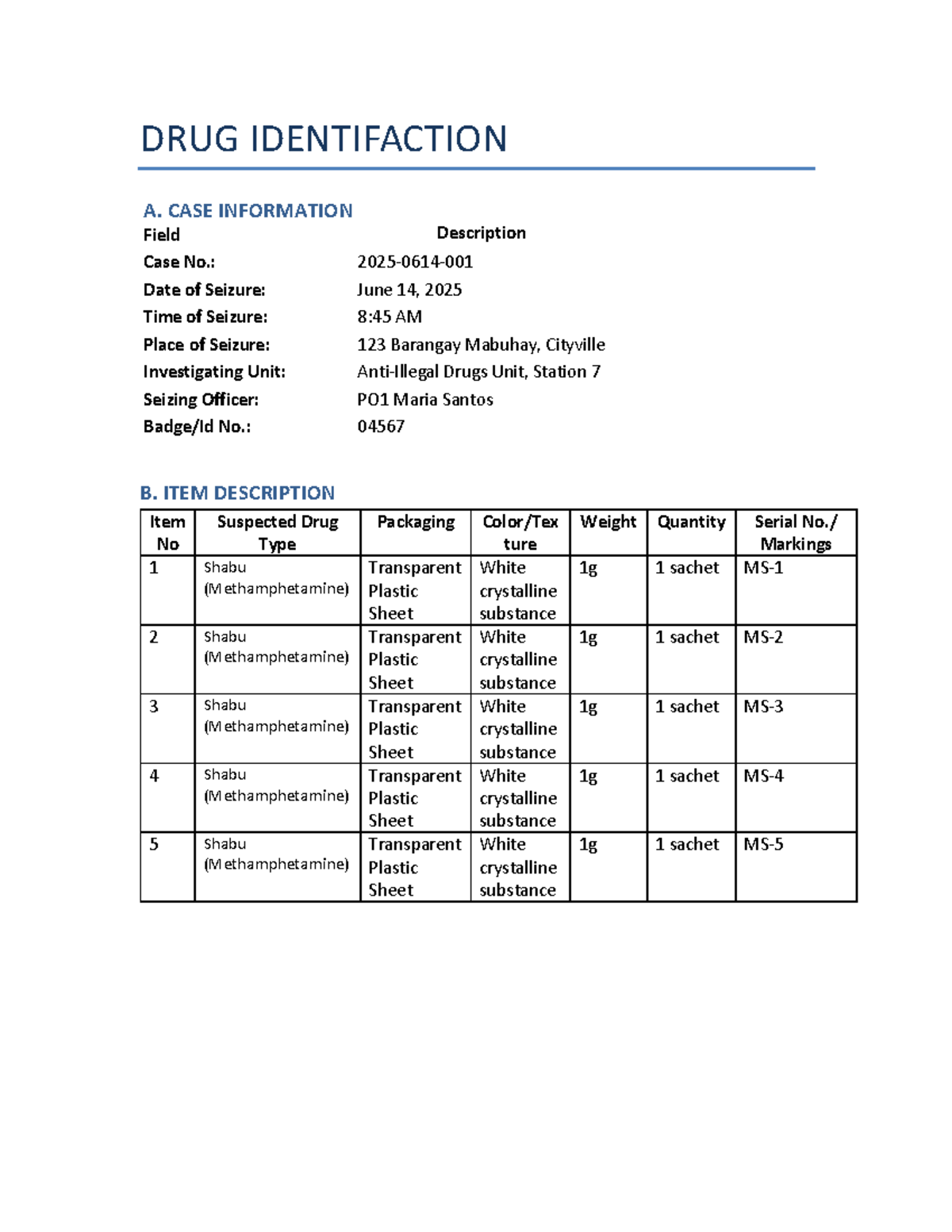 Drug Identification - Case Notes for Field Case No. 04567 - Studocu