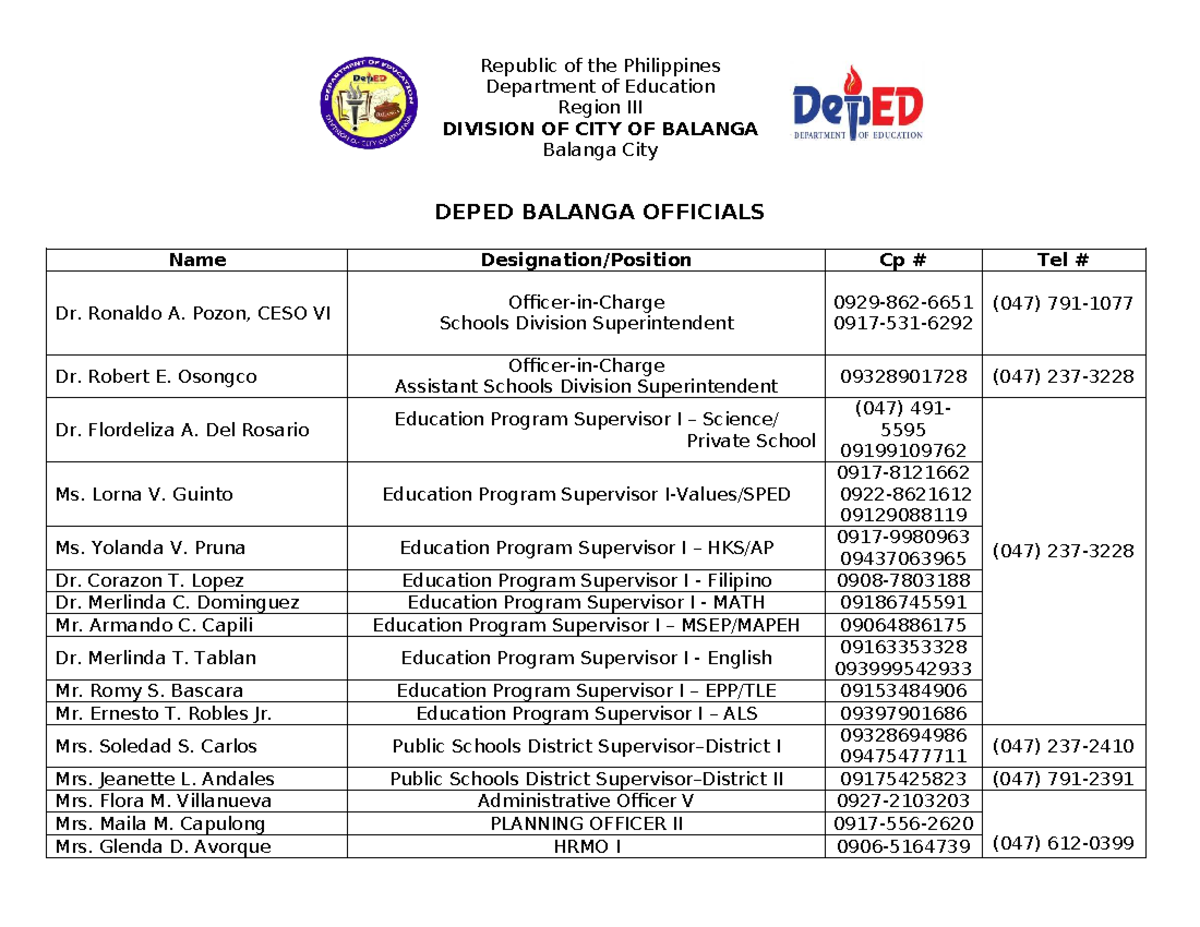 DepEd Balanga Officials Contact List - Studocu