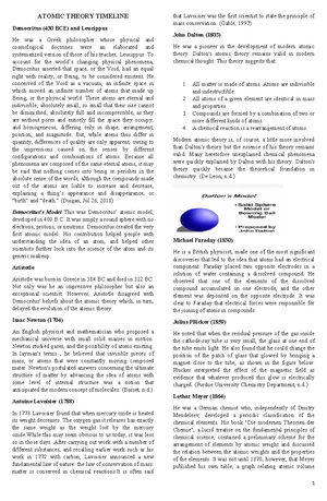 Detailed Lesson Plan in Science 8: Isotopes & Ions (DLP Guide) - Studocu