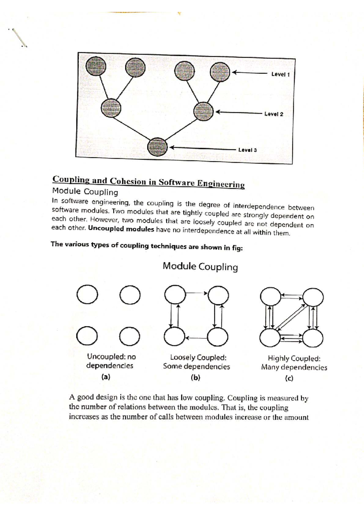 SE Coupling and Cohesion: Understanding Module Interdependence and ...