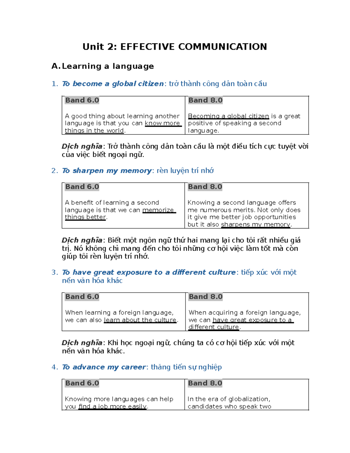 Unit 2: Effective Communication - Language Learning Benefits - Studocu
