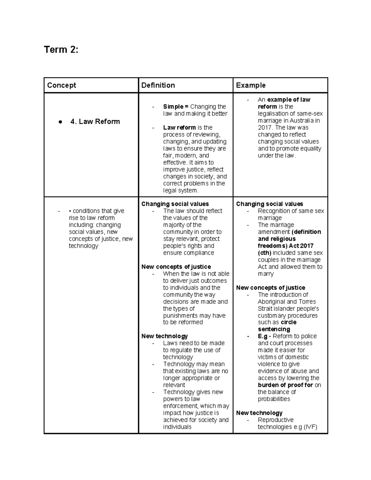 Law Reform and Native Title in Australia: Key Issues (LAW101) - Studocu