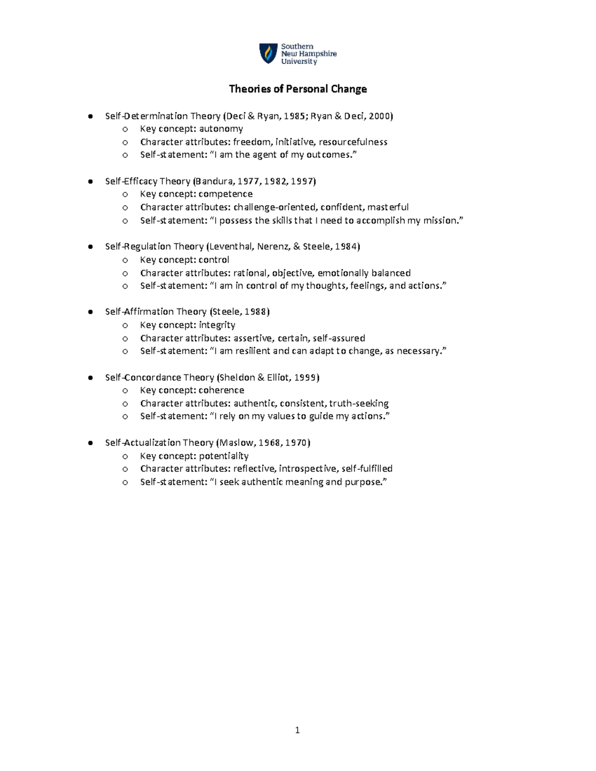 Theories of Personal Change: Key Concepts and Attributes - Studocu