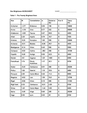 ASTR1040: Expansion of Universe Lab Worksheet & Activities - Studocu