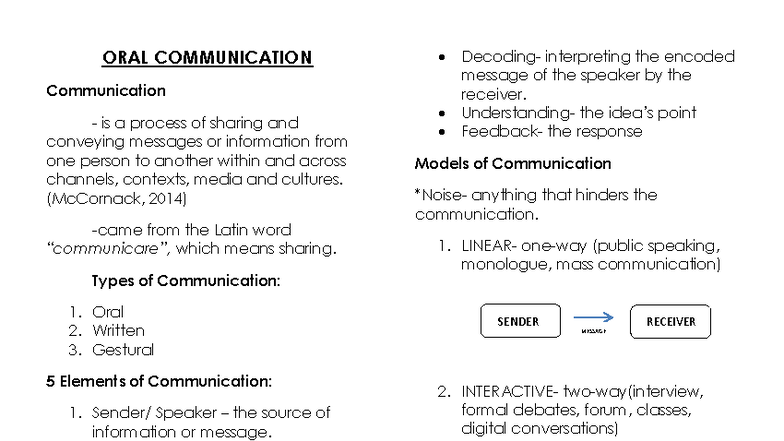 Cmucat Oral Communication Reviewer: Key Concepts & Strategies 2025 ...
