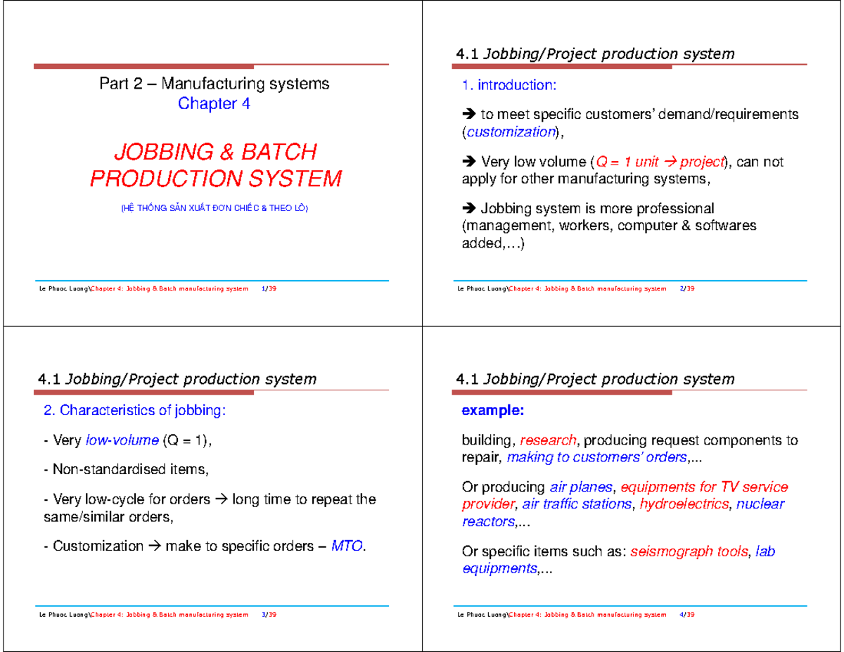 Chapter 4: Jobbing & Batch Production Systems Overview and Insights ...