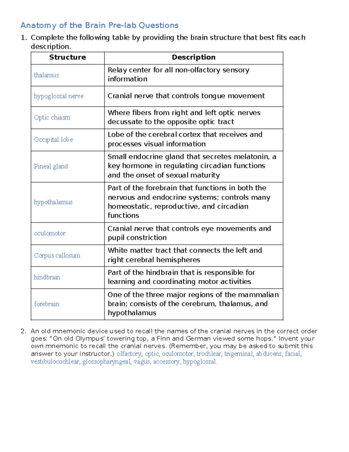 Comprehensive Study Guide on Cancer and End-of-Life Care (NURS 301 ...
