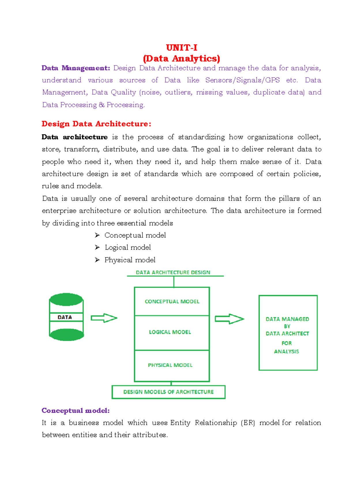 Unit-I - Data analytics notes - UNIT-I (Data Analytics) Data Management ...