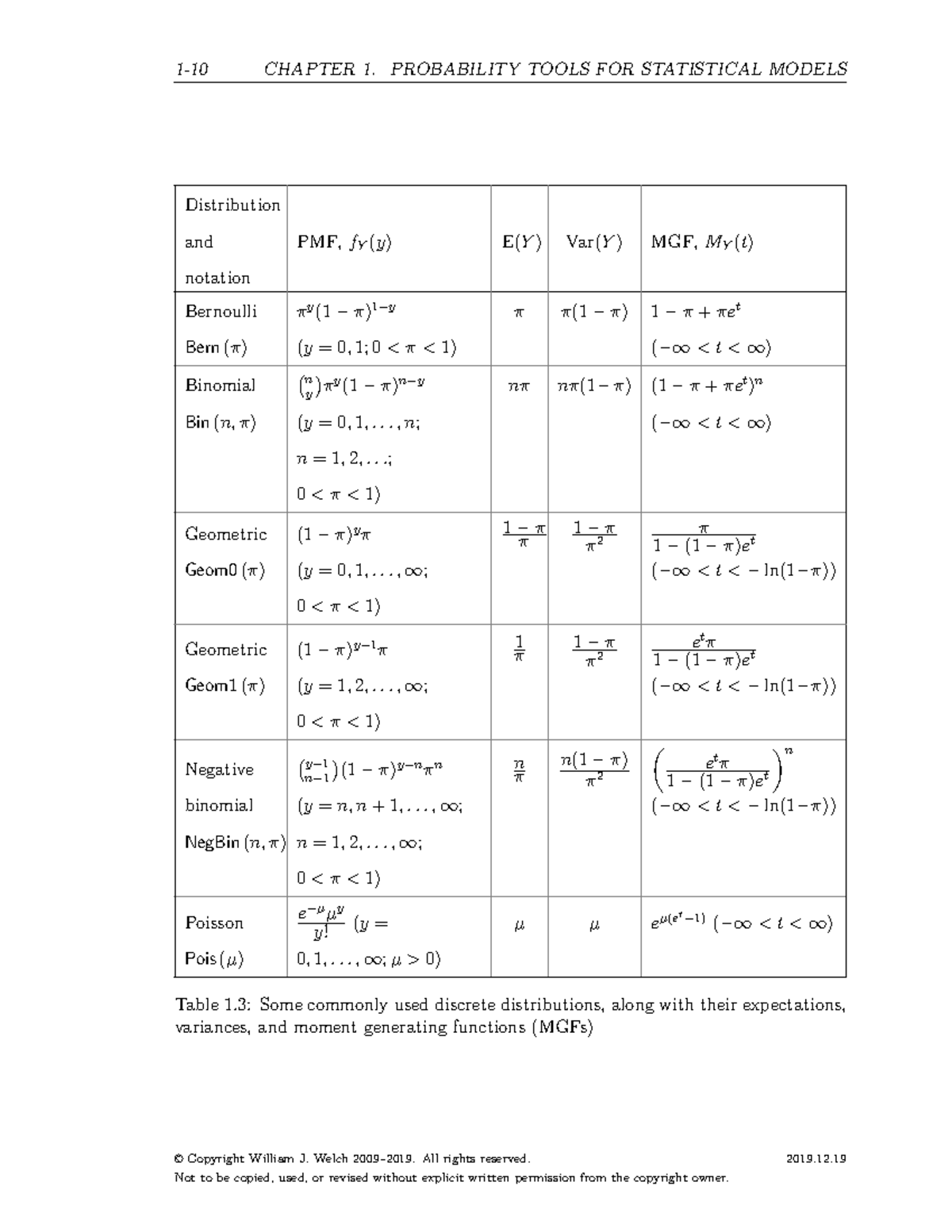 Course pack tables 1 - 1-10 CHAPTER 1. PROBABILITY TOOLS FOR ...
