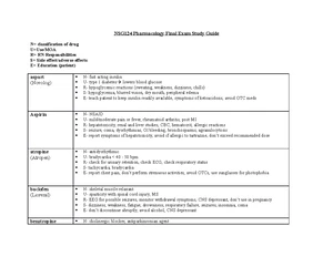 PHARM 101 Final Exam 1 Study Guide: Key Concepts & Nursing ...