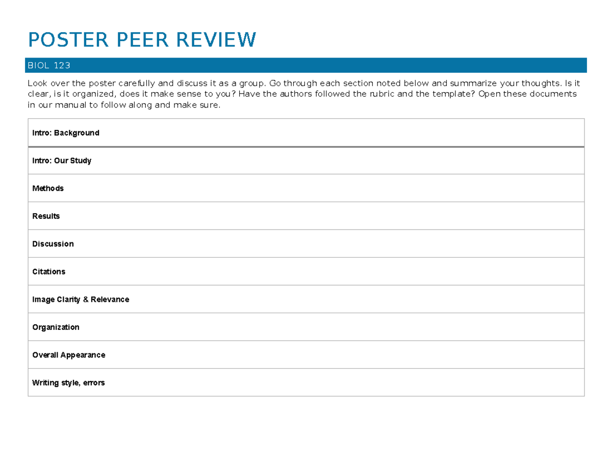 BIOL 123 Poster Peer Review Rubric and Guidelines for Evaluation - Studocu