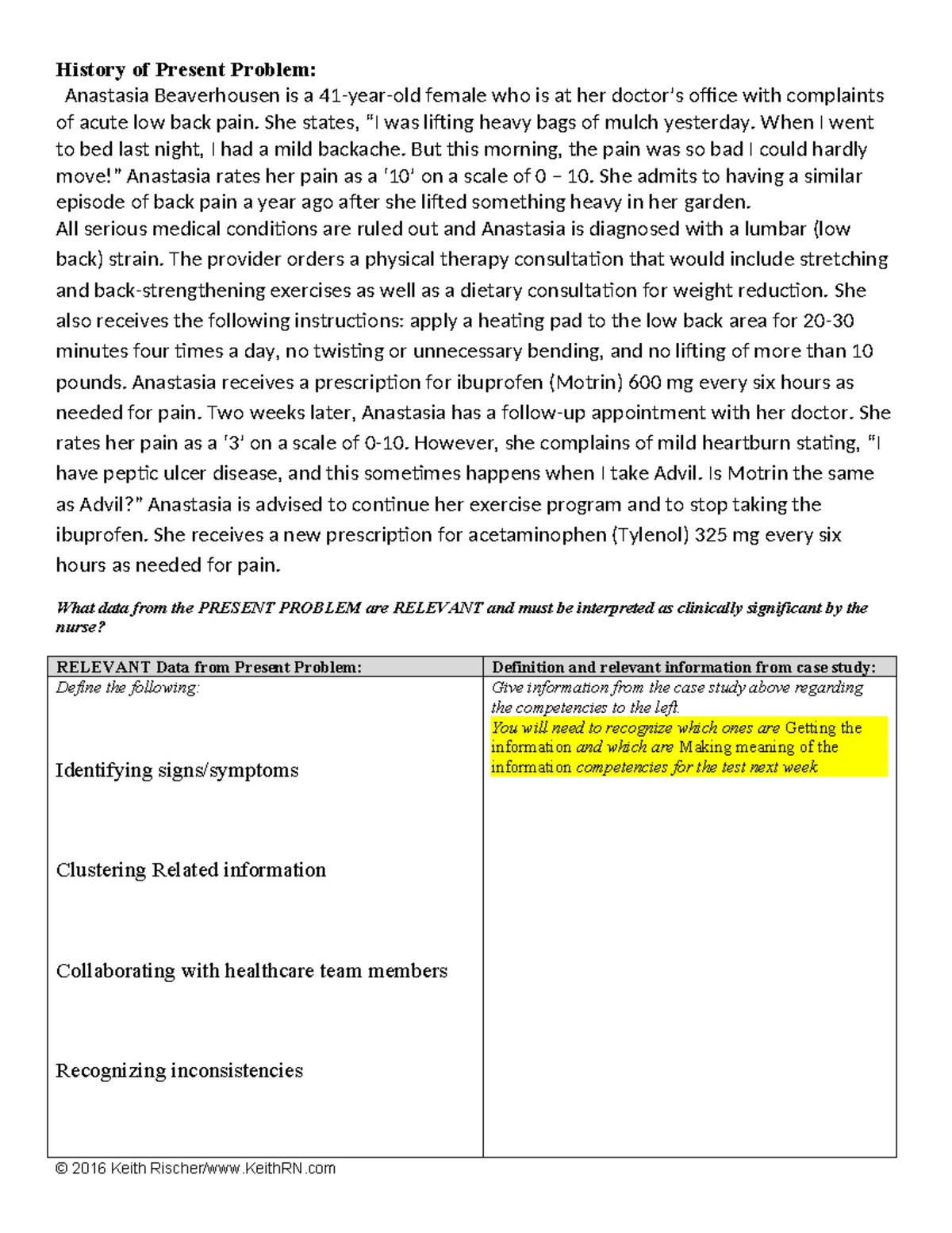 NUR 163 Week 4 Pre-Class Assignment: Nutrition & Electrolyte Balance ...