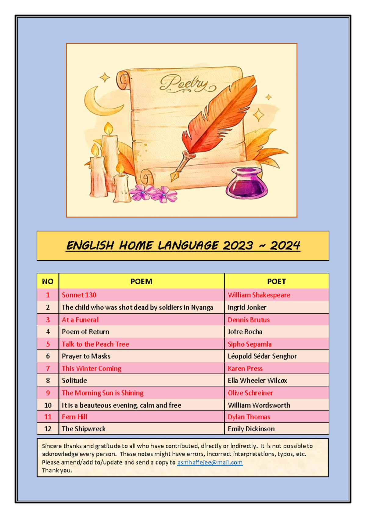 2023-4 English HL Poetry: Analysis & Notes on Key Poems - Studocu